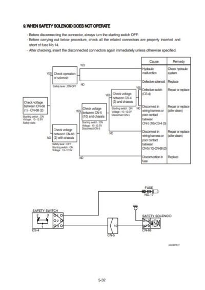 Hyundai R55-9 Mini Crawler Excavator Service Repair Manual - Image 2