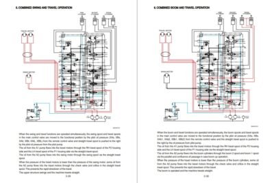 Hyundai HX380AL Crawler Excavator Workshop Manual - Image 5