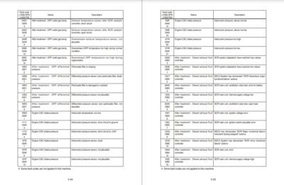 Hyundai HX900L Crawler Excavator Workshop Manual - Image 6