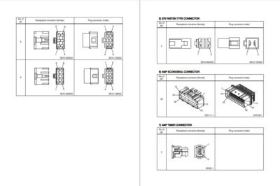 Hyundai HX330L Crawler Excavator Workshop Manual - Image 5