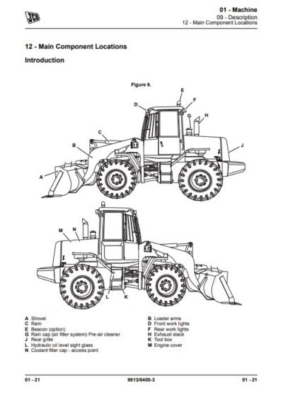 JCB 422ZX Wheeled Loader Service Repair Manual - Image 3