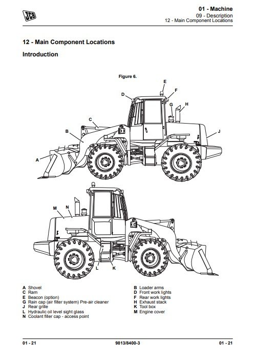 JCB 422ZX Wheeled Loader Service Repair Manual