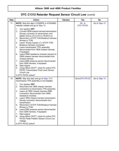 Allison 3000-4000 Series Product Family Troubleshooting Manual