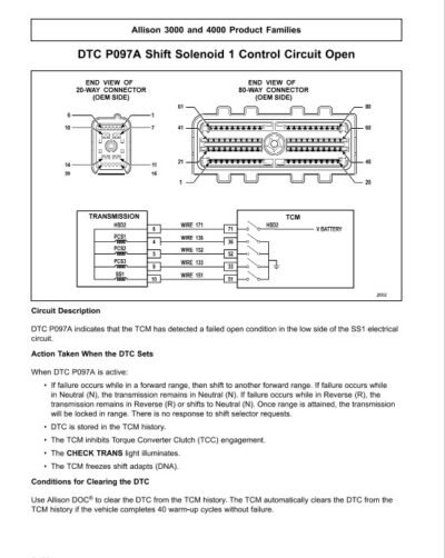 Allison 3000-4000 Series Product Family Troubleshooting Manual - Image 4