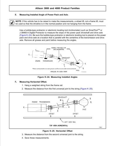 Allison 3000-4000 Series Product Family Troubleshooting Manual