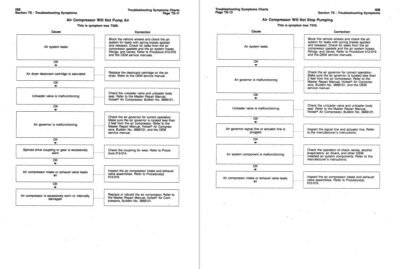 Cummins ISB 5.9, QSB 5.9 Troubleshooting & Repair Manual - Image 5