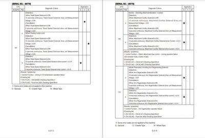 Hyundai HX220L Crawler Excavator Workshop Manual - Image 2