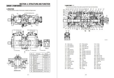 Hyundai HX260L Crawler Excavator Workshop Manual - Image 2