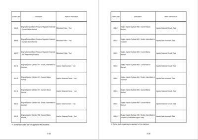 Hyundai HX160, HX180L Crawler Excavator Workshop Manual - Image 5