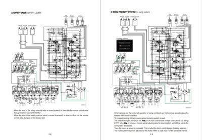 Hyundai HX220L-EPFC Crawler Excavator Workshop Manual - Image 5