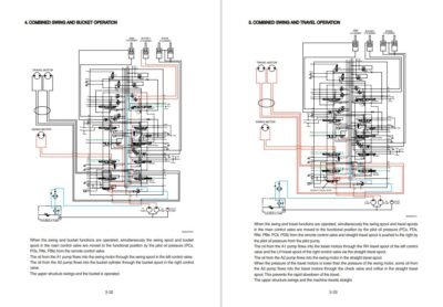 Hyundai HX300AL Crawler Excavator Workshop Manual - Image 4