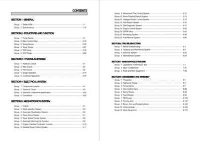 Hyundai HX140L Crawler Excavator Workshop Manual - Image 7