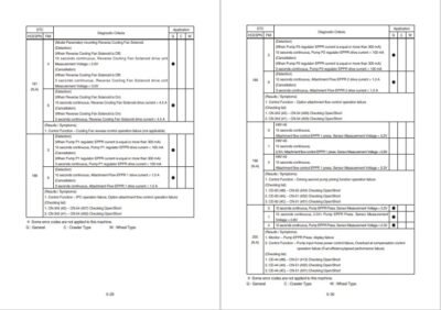 Hyundai HX220AL Crawler Excavator Workshop Manual - Image 6