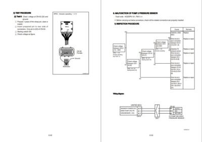 Hyundai HX220AL Crawler Excavator Workshop Manual - Image 5