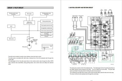 Hyundai HX220L-EPFC Crawler Excavator Workshop Manual - Image 4