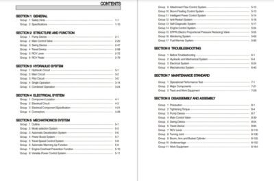 Hyundai HX220L Crawler Excavator Workshop Manual - Image 6