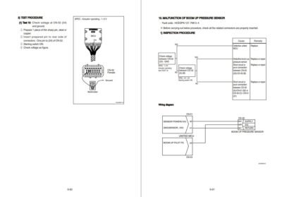 Hyundai HX300AL Crawler Excavator Workshop Manual - Image 3