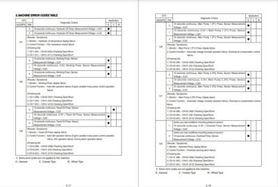 Hyundai HX300S L Crawler Excavator Workshop Manual - Image 3