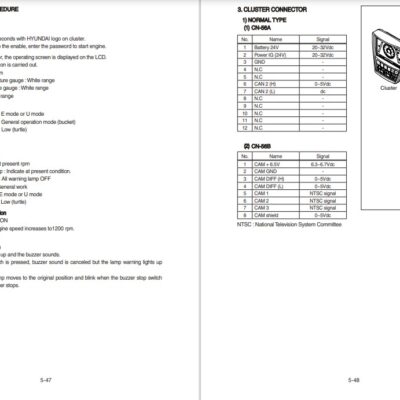 Hyundai HX300S L Crawler Excavator Workshop Manual
