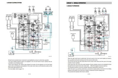 Hyundai HX260L Crawler Excavator Workshop Manual - Image 3