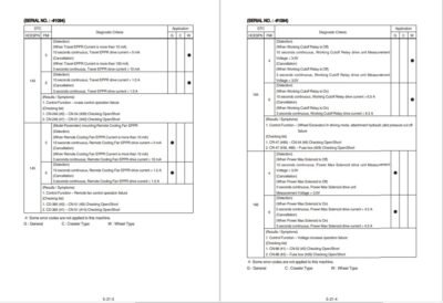 Hyundai HX300L Crawler Excavator Workshop Manual - Image 2