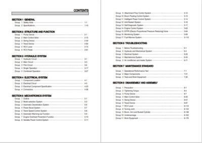 Hyundai HX220AL Crawler Excavator Workshop Manual - Image 7