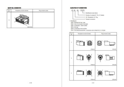 Hyundai HX145LCR Crawler Excavator Workshop Manual - Image 6