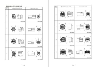 Hyundai HX300S L Crawler Excavator Workshop Manual - Image 4