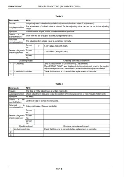 NEW HOLLAND E265C, E305C Excavator Service Repair Manual - Image 3