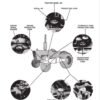 NEW HOLLAND Ford Tractor 2000 to 5550 series Service Repair Manual - Image 3