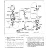 NEW HOLLAND Ford Tractor 2000 to 5550 series Service Repair Manual - Image 4