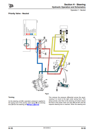 jcb 3dx operator manual