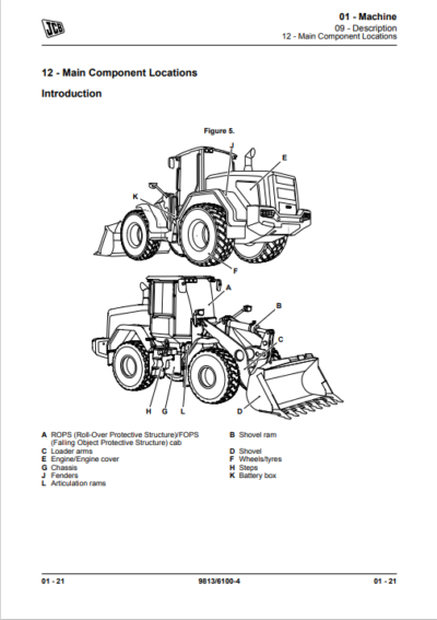 JCB Wheel Loader 427, 435S, 437 Service Repair Manual - Image 3