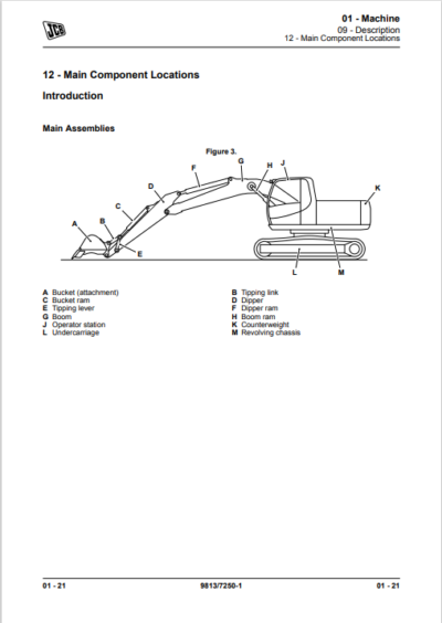 JCB JS200, JS210, JS220, JS235 Excavators Service Repair Manual - Image 3