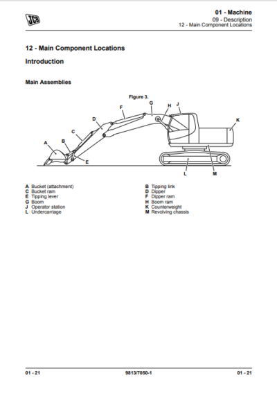 JCB JS115, JS115 ( T2,T3) JS130, JS130 (T2,T3) JS145 Service Repair Manual - Image 3