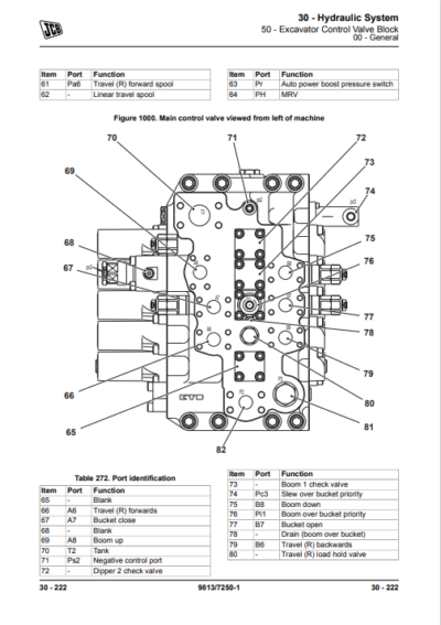 JCB JS200, JS210, JS220, JS235 Excavators Service Repair Manual - Image 8