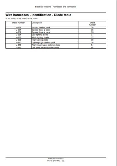 NEW HOLLAND T9.390, T9.450, T9.505, T9.560, T9.615, T9.670 Tier 4 Tractor Service Manual (Electrical systems) - Image 5