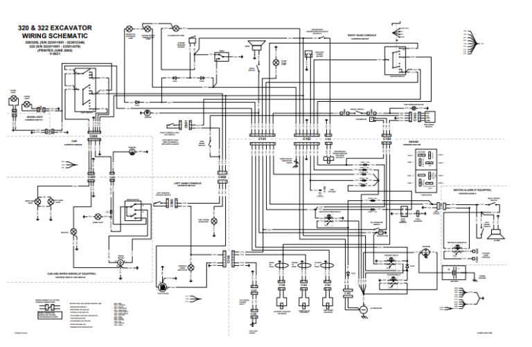 BOBCAT SERVICE MANUAL DOWNLOAD | Bobcat 320 , 320L, 322 Mini Excavator