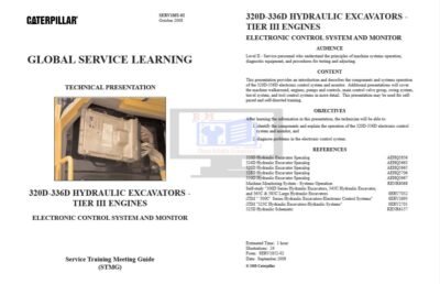 Caterpillar-320D-and-336D-Service-Training-Electrical