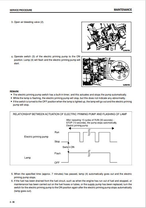 Komatsu HM400-2 Japan Dump Truck Operation and Maintenance Manual 4 Komatsu HM400-2 Japan Dump Truck Operation and Maintenance Manual - Image 4