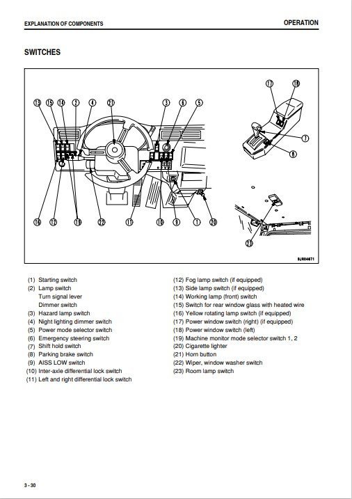 Komatsu HM400-2 Japan Dump Truck Operation and Maintenance Manual 5 Komatsu HM400-2 Japan Dump Truck Operation and Maintenance Manual - Image 5