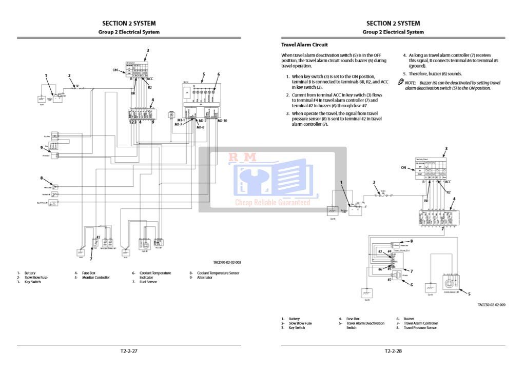 Hitachi ZX20U-5B Excavator Technical Manual 3 Hitachi ZX20U-5B Excavator Technical Manual - Image 3
