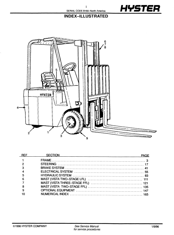Hyster J25, J35, J30BS (B160) Forklift Parts Manual 3 Hyster J25, J35, J30BS (B160) Forklift Parts Manual - Image 3