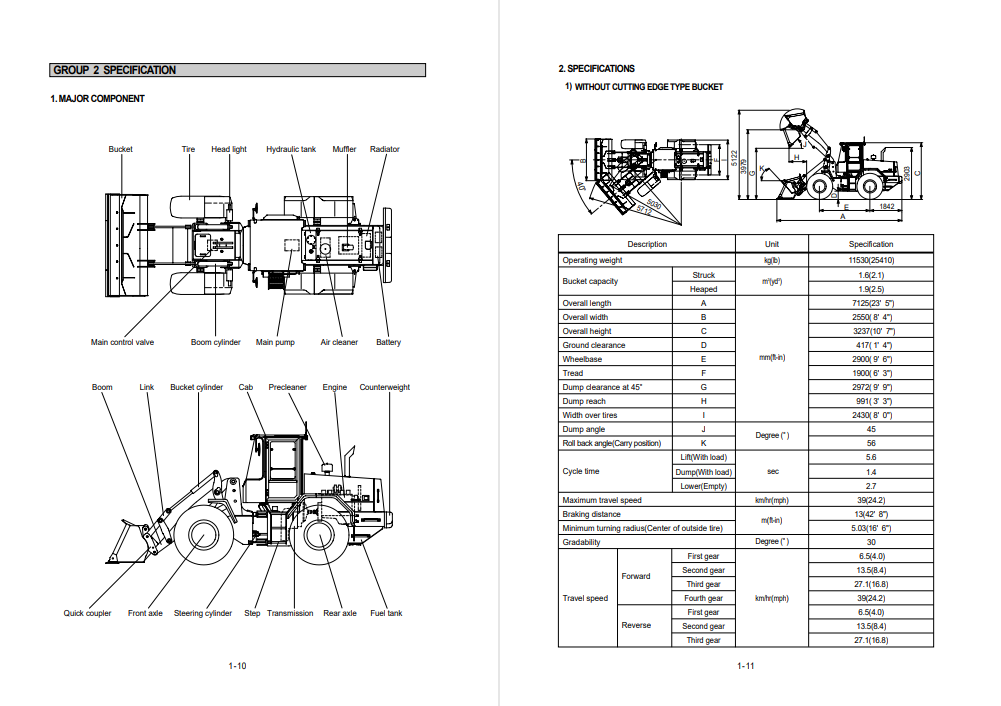 Hyundai HL740TM-3 Wheel Loader Service Repair Manual 3 Hyundai HL740TM-3 Wheel Loader Service Repair Manual - Image 3