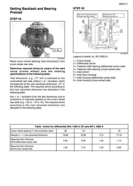 NEW HOLLAND W110C Wheel Loader Service Repair Manual 6 NEW HOLLAND W110C Wheel Loader Service Repair Manual - Image 6
