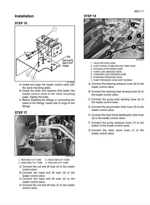 NEW HOLLAND W110C Wheel Loader Service Repair Manual 5 NEW HOLLAND W110C Wheel Loader Service Repair Manual - Image 5