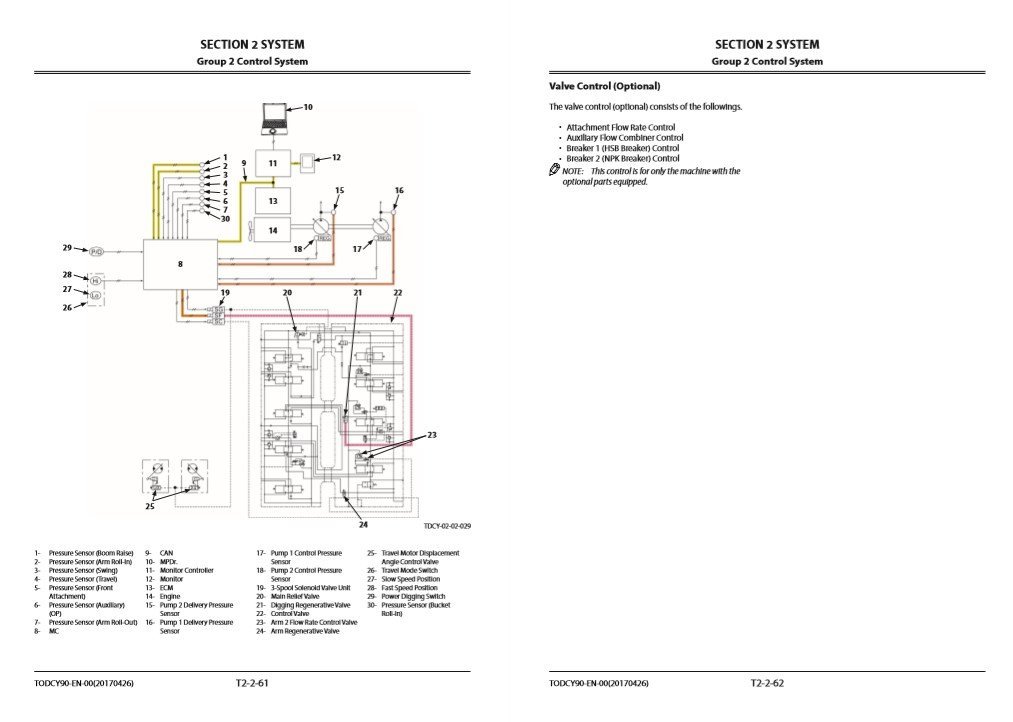 Hitachi ZX240-5A, 250-5A Series Technical Manuals 4 Hitachi ZX240-5A, 250-5A Series Technical Manuals - Image 4