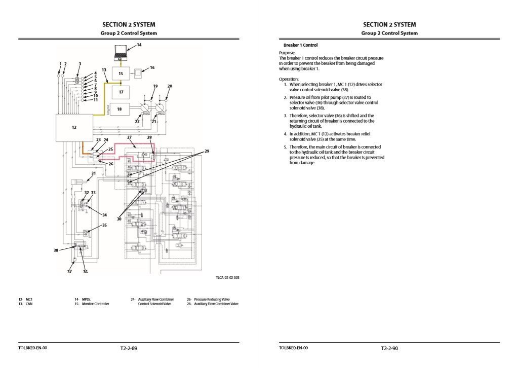 Hitachi ZX190W-5A Technical Manuals 4 Hitachi ZX190W-5A Technical Manuals - Image 4