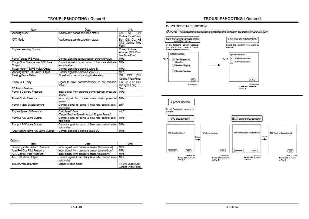 Hitachi Zaxis 130W Technical Manual 4 Hitachi Zaxis 130W Technical Manual - Image 4