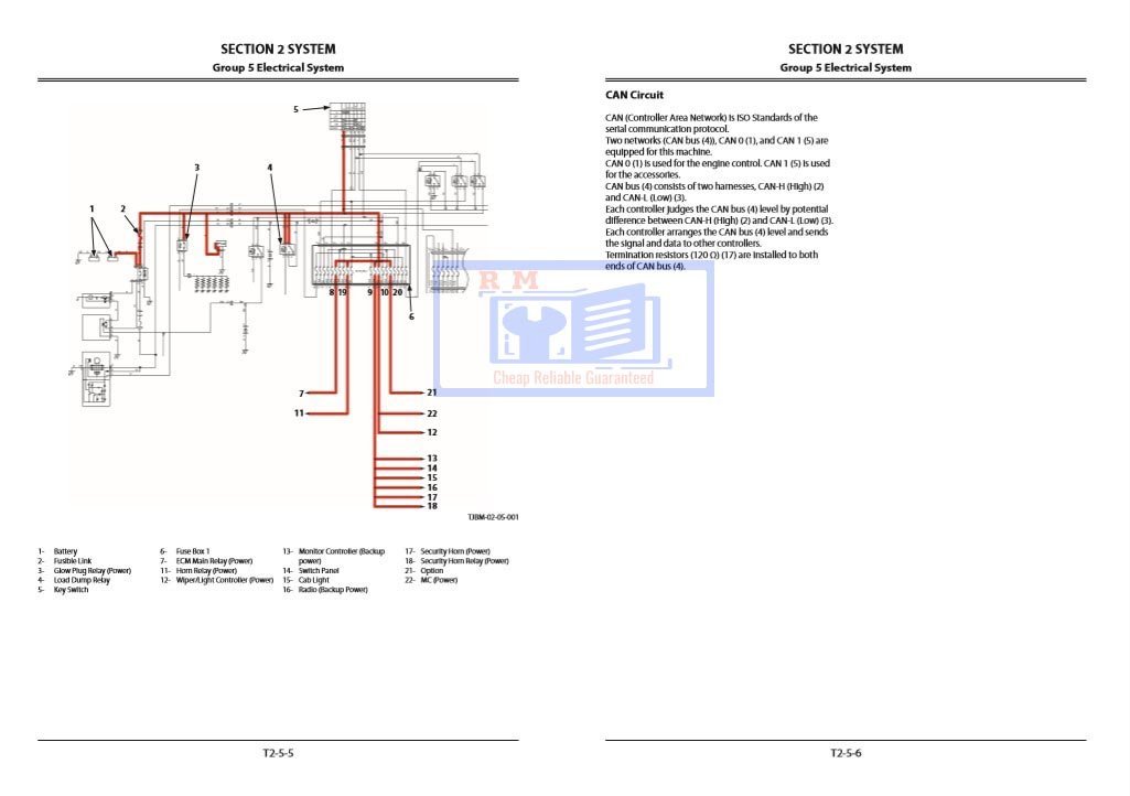 Hitachi ZX870-5A, ZX890-5A Series Technical Manuals 5 Hitachi ZX870-5A, ZX890-5A Series Technical Manuals - Image 5